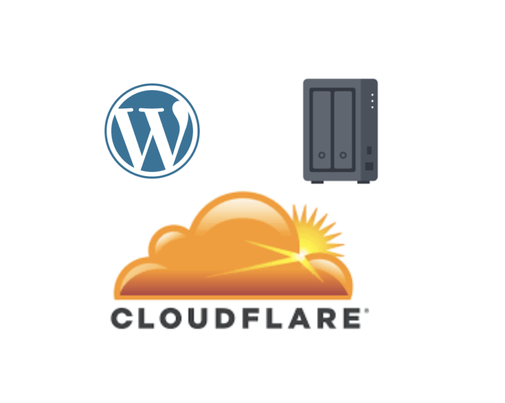 自建WordPress站点: NAS建站+免费域名+CloudFlare托管